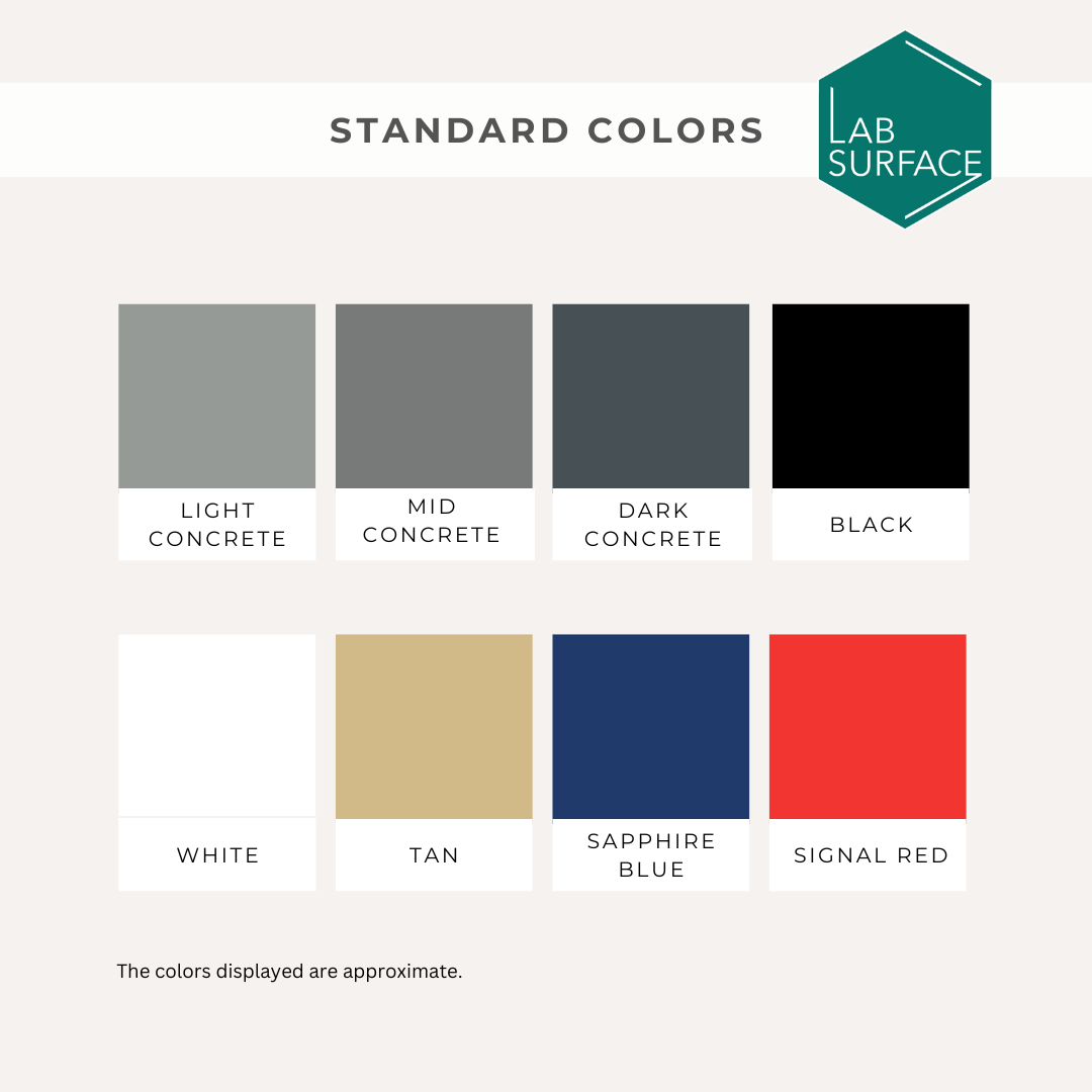 LabSurface Standard Color Chart for Labfast 85 (+) polyaspartic coatings featuring Light Concrete, Mid Concrete, Dark Concrete, Black, White, Tan, Sapphire Blue, and Signal Red.
